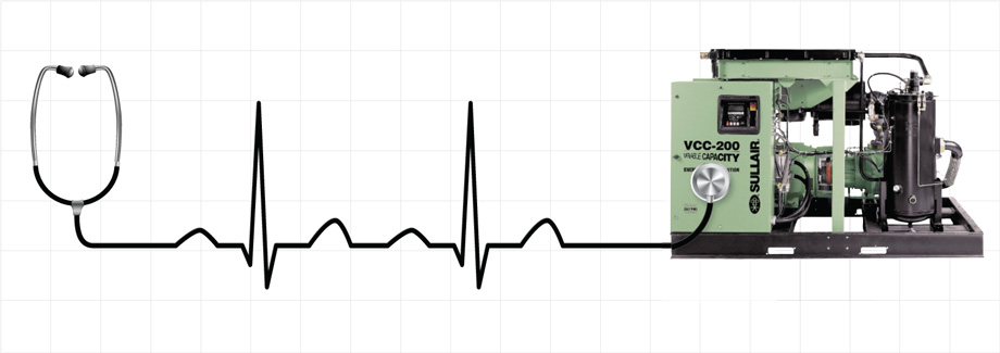 Sullair compressor EKG